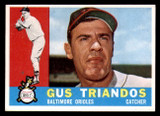 1960 Topps #60 Gus Triandos Near Mint ID: 337567 1960 Topps #60 Gus Triandos Near Mint ID: 337567