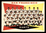 1960 Topps #151 Giants Team Checklist 177-264 Excellent+ ID: 337762 1960 Topps #151 Giants Team Checklist 177-264 Excellent+ ID: 337762