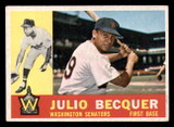 1960 Topps #271 Julio Becquer Excellent+ 