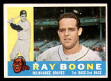 1960 Topps #281 Ray Boone Very Good ID: 337947 1960 Topps #281 Ray Boone Very Good ID: 337947