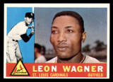 1960 Topps #383 Leon Wagner Ex-Mint  ID: 338050