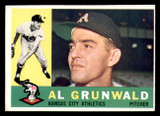 1960 Topps #427 Al Grunwald Ex-Mint RC Rookie ID: 338154 1960 Topps #427 Al Grunwald Ex-Mint RC Rookie ID: 338154