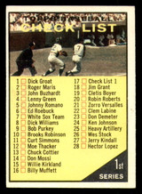1961 Topps #17 Checklist 1-88 Ex-Mint  ID: 338371