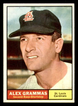1961 Topps #64 Alex Grammas UER Near Mint+ 1961 Topps #64 Alex Grammas UER Near Mint+