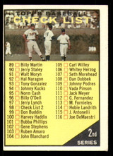 1961 Topps #98 Checklist 89-176 Excellent 1961 Topps #98 Checklist 89-176 Excellent
