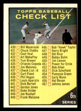 1961 Topps #437 Checklist 430-506 ERR Miscut ERR   