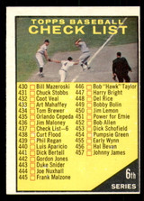 1961 Topps #437 Checklist 430-506 ERR Ex-Mint 1961 Topps #437 Checklist 430-506 ERR Ex-Mint
