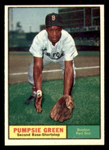 1961 Topps #454 Pumpsie Green Near Mint ID: 338600 1961 Topps #454 Pumpsie Green Near Mint ID: 338600