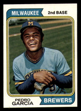 1974 Topps #142 Pedro Garcia Near Mint  ID: 339131