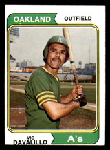 1974 Topps #444 Vic Davalillo Ex-Mint ID: 339885 1974 Topps #444 Vic Davalillo Ex-Mint ID: 339885