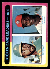 1975 Topps #309 Bill North/Lou Brock Stolen Base Leaders Very Good ID: 341230 1975 Topps #309 Bill North/Lou Brock Stolen Base Leaders Very Good ID: 341230