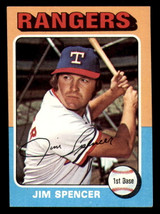1975 Topps #387 Jim Spencer Ex-Mint  ID: 341443