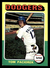 1975 Topps #523 Tom Paciorek Ex-Mint ID: 341801 1975 Topps #523 Tom Paciorek Ex-Mint ID: 341801