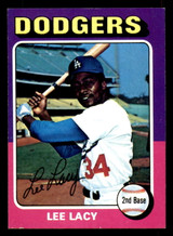 1975 Topps #631 Lee Lacy Near Mint 