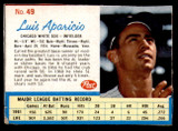 1962 Post Cereal #49 Luis Aparicio Excellent+  ID: 342592