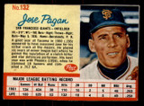 1962 Post Cereal #132 Jose Pagan Excellent+  ID: 342754