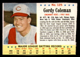 1963 Post Cereal #125 Gordy Coleman Excellent+ 