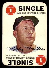 1968 Topps Game #2 Mickey Mantle Ex-Mint  ID: 345762