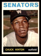 1964 Topps #52 Chuck Hinton Near Mint 1964 Topps #52 Chuck Hinton Near Mint