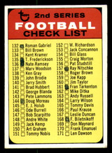 1968 Topps #219 Checklist Marked ID:349188 1968 Topps #219 Checklist Marked ID:349188