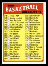 1971-72 Topps #145 ABA Checklist 145-233 Near Mint  ID: 350370