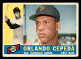 1960 Topps #450 Orlando Cepeda G-VG  ID: 350897