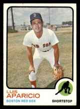 1973 Topps #165 Luis Aparicio Very Good ID: 352061 1973 Topps #165 Luis Aparicio Very Good ID: 352061