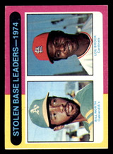 1975 Topps #309 Bill North/Lou Brock Stolen Base Leaders Ex-Mint  ID: 352144