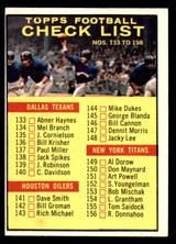 1961 Topps #198 Checklist UER Writing on Back UER ID:352343 1961 Topps #198 Checklist UER Writing on Back UER ID:352343