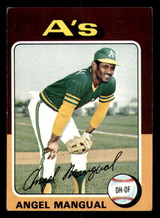 1975 Topps #452 Angel Mangual Excellent+  ID: 354928