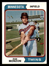 1974 Topps #613 Dan Monzon Ex-Mint 1974 Topps #613 Dan Monzon Ex-Mint