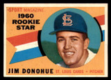 1960 Topps #124 Jim Donohue RS Ex-Mint RC Rookie ID: 359766 1960 Topps #124 Jim Donohue RS Ex-Mint RC Rookie ID: 359766