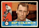 1960 Topps #179 Rip Coleman Very Good  ID: 359812