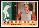 1960 Topps #257 Gordy Coleman Very Good RC Rookie ID: 359927 1960 Topps #257 Gordy Coleman Very Good RC Rookie ID: 359927