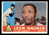 1960 Topps #383 Leon Wagner Ex-Mint  ID: 360213