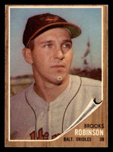 1962 Topps #45 Brooks Robinson Excellent+ ID: 360631 1962 Topps #45 Brooks Robinson Excellent+ ID: 360631