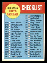 1963 Topps #191 Checklist 177-264 Ex-Mint  ID: 361155