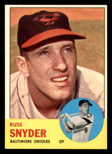 1963 Topps #543 Russ Snyder VG-EX  ID: 361616