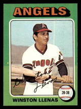 1975 Topps #597 Winston Llenas Near Mint  ID: 361861