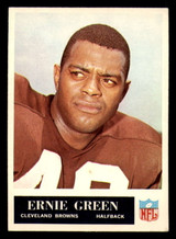 1965 Philadelphia #34 Ernie Green Ex-Mint ID: 362460 1965 Philadelphia #34 Ernie Green Ex-Mint ID: 362460