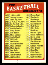 1971-72 Topps #145 ABA Checklist 145-233 Ex-Mint  ID: 363323