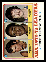 1973-74 Topps #237 Billy Keller/Ron Boone/Bob Warren ABA F.T. Pct. Leaders Excellent+  ID: 363926