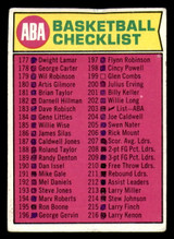 1974-75 Topps #203 ABA Checklist 177-264 Marked  ID:364267