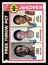 1974-75 Topps #210 ABA Free Throw LL Excellent+ ID: 364274 1974-75 Topps #210 ABA Free Throw LL Excellent+ ID: 364274
