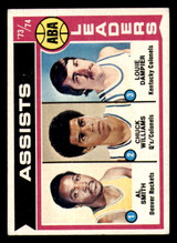 1974-75 Topps #212 Al Smith/Chuck Williams/Louie Dampier 73-74 ABA Assist Leaders Excellent+  ID: 364282