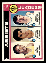 1974-75 Topps #212 Al Smith/Chuck Williams/Louie Dampier 73-74 ABA Assist Leaders Excellent+ ID: 364282 1974-75 Topps #212 Al Smith/Chuck Williams/Louie Dampier 73-74 ABA Assist Leaders Excellent+ ID: 364282
