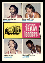 1974-75 Topps #230 Virginia Squires Team Leaders Ex-Mint  ID: 364308