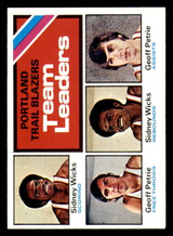 1975-76 Topps #131 Portland Blazers Team Leaders Near Mint 1975-76 Topps #131 Portland Blazers Team Leaders Near Mint