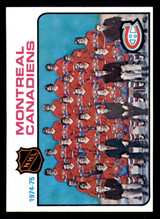 1975-76 Topps #90 Montreal Canadiens CL Near Mint 