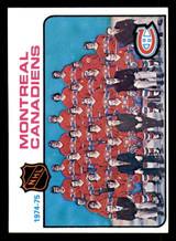 1975-76 Topps #90 Montreal Canadiens CL Near Mint+ ID: 365552 1975-76 Topps #90 Montreal Canadiens CL Near Mint+ ID: 365552